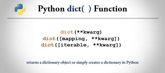 dictionary-in-python-with-syntax-example-porkmiss